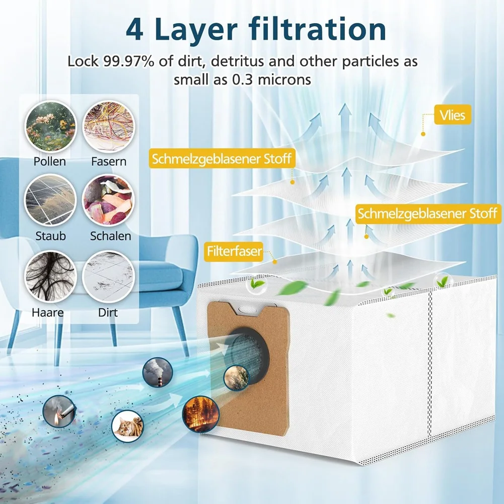 【Flash Sale】Accesso… - image