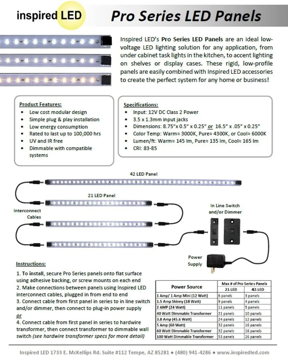 LED Under Counter Light Pro Series Triple Deluxe+ 12 Panels - 3 Power Supply kit - Pure White