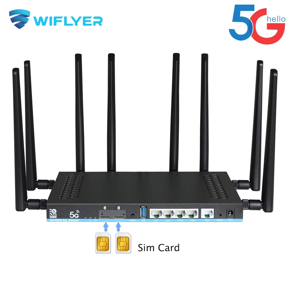 듀얼 SIM 카드 5G 라우터, 2 * SIM Wifi6 3000Mbps Openwrt DDR4 1GB 4 LAN USB3.0 RM520N-GL 모뎀 MU-MIMO 4T4R 안테나 와이파이 부스터