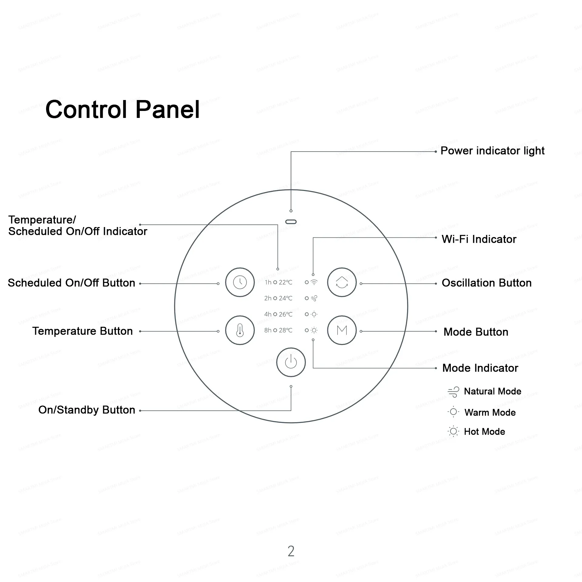스마트폰으로 히터 조종하는 이미지