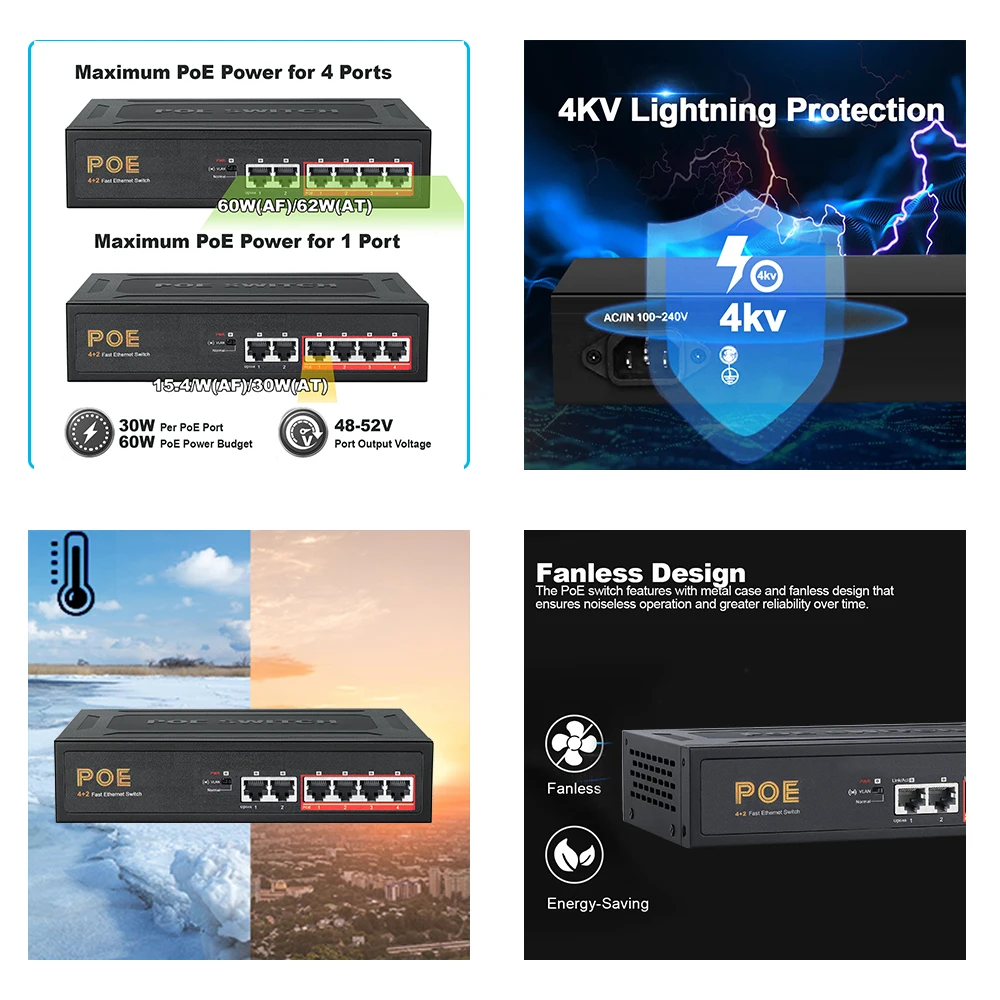 6 Ports POE Switch 10/100Mbps Ethernet Switch 4 POE +2 Uplink VLAN With Internal Power for Wifi Router/IP Camera/ Wireless AP