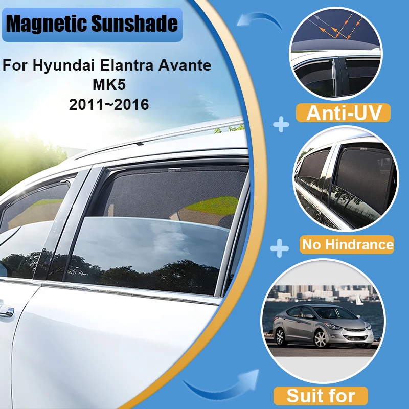 

For Hyundai Elantra Avante MK5 2011 2012-2016 Windshield Frame Blind Window Sun Visor Shade Anti-UV Car Protection Accessories