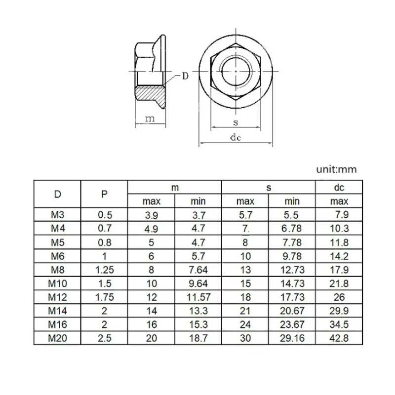 Carbon Steel Hexagonal Flange Nut M3 M4 M5 M6 M8 M10 M12 M14 M16 M20Black Flat Lock Nut With Teeth