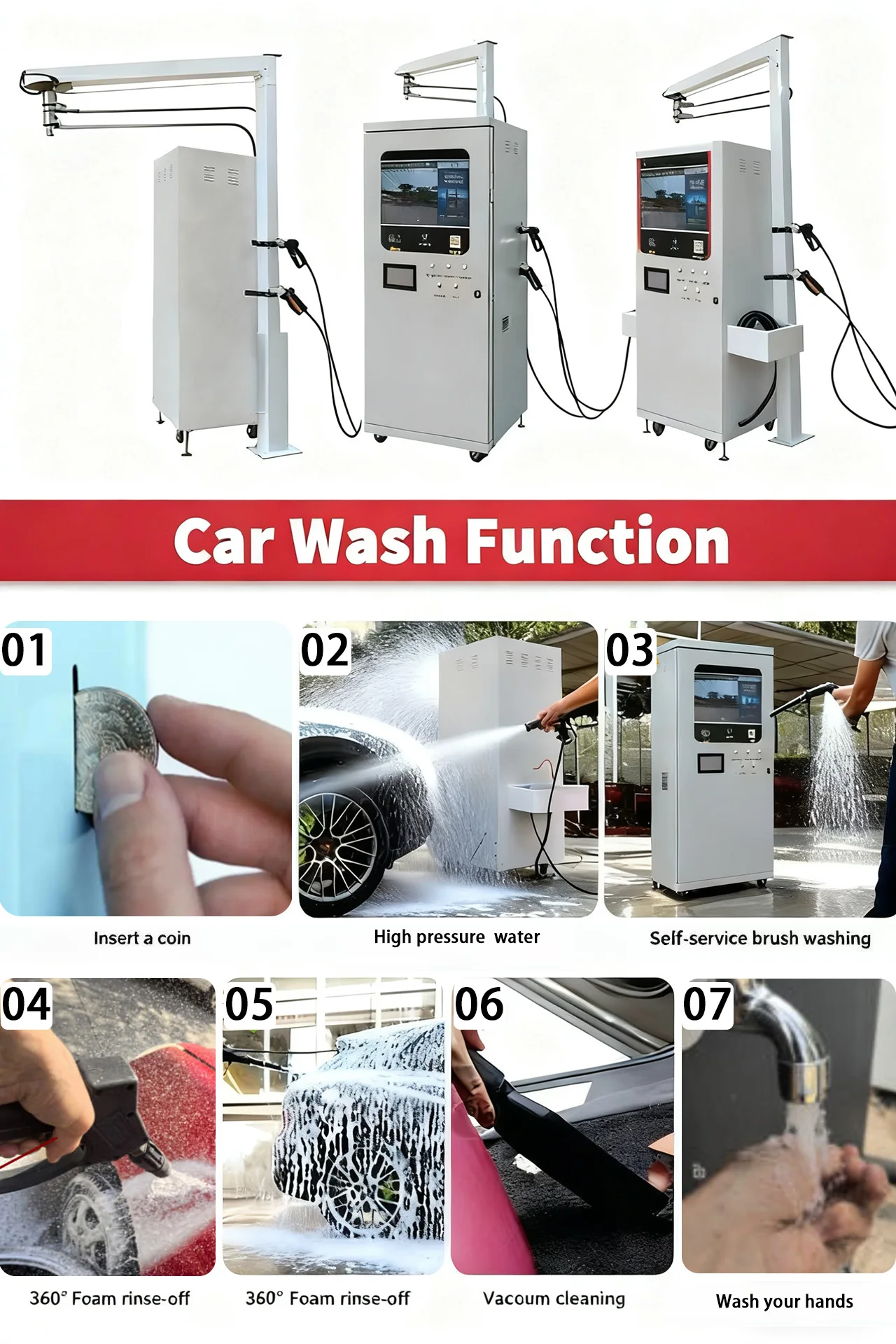 24-Hour Unattended Self-Service Car Wash Machine Commercial High Pressure Foam Cleaning Equipment for Car Wash Station