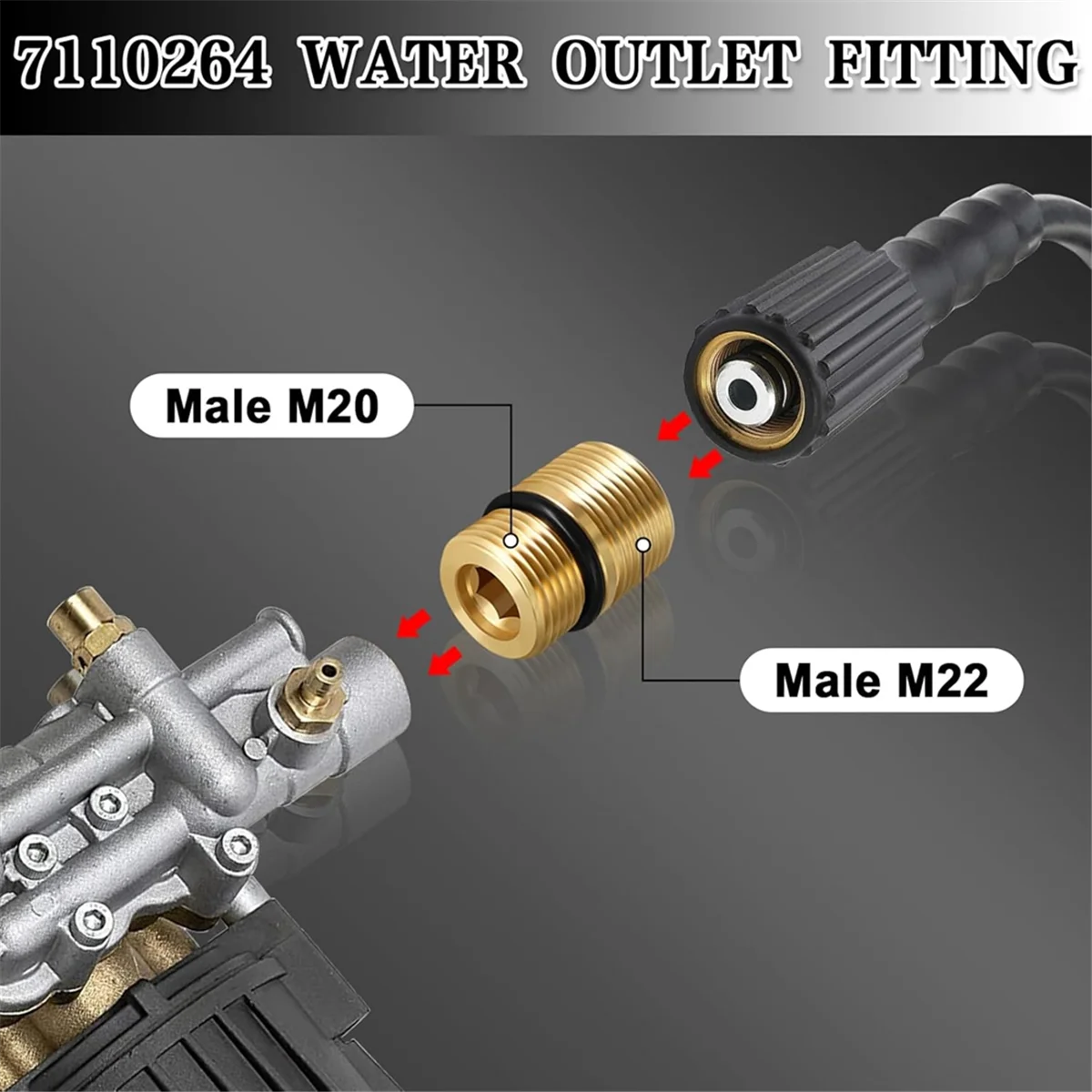 ABNJ 2pcs 7110264 Water Outlet Fitting Pressure Washer Pump Parts,M20 Male to M22 Male Water Outlet Connector