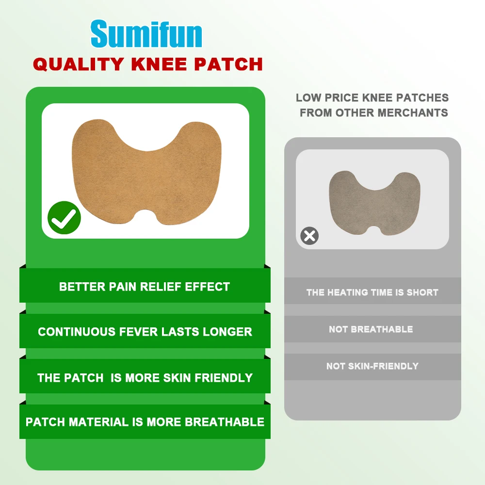Parches Sumifun para Alivio de Dolor Articular y Artritis - usage example