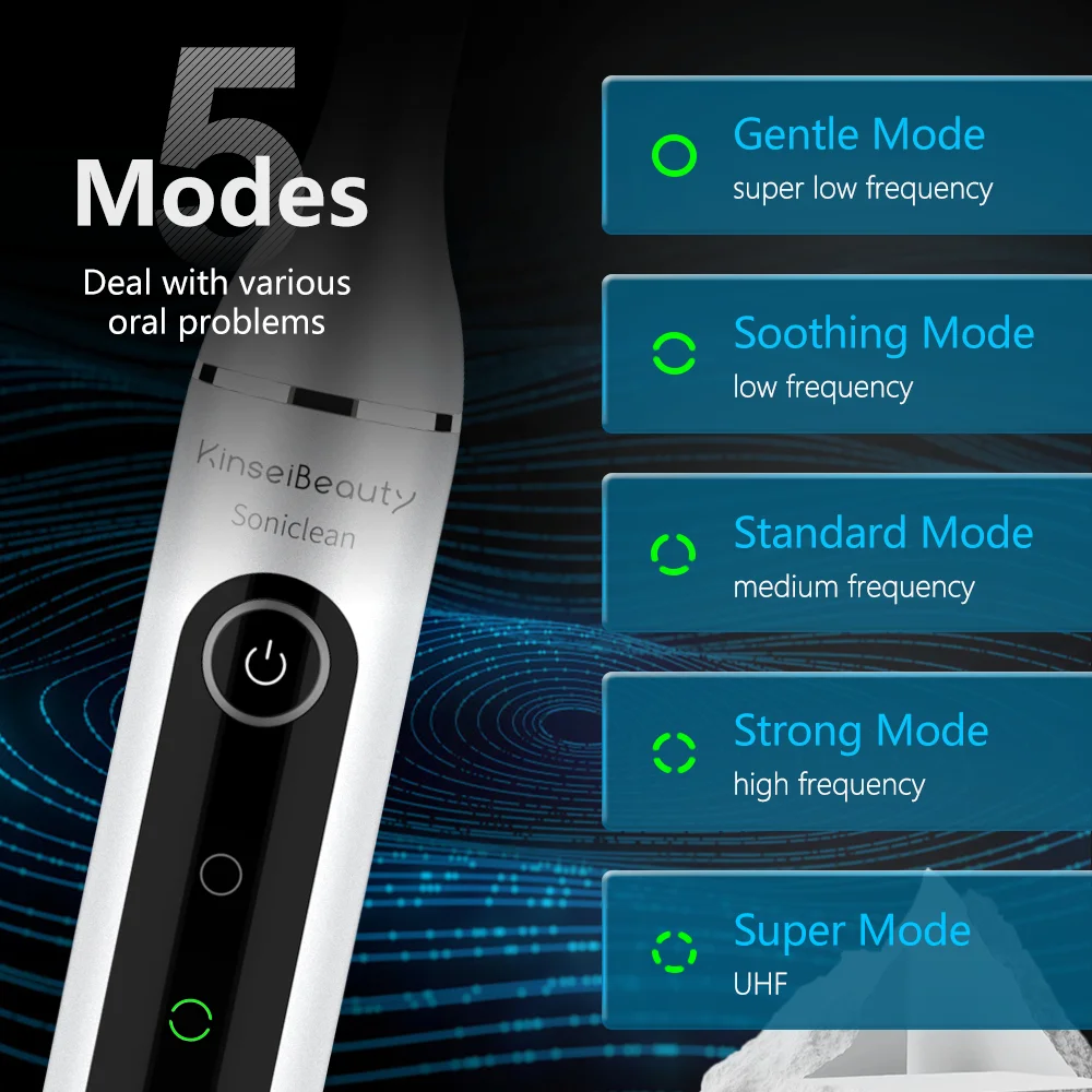 Ultrasonic Scaler ทันตกรรมฟัน Tartar คราบฟันแคลคูลัส Remover