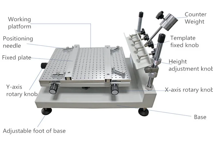 【ขายดี】เครื่องพิมพ์ลายฉลุแบบตั้งโต๊ะ Qihe สำหรับงานพิมพ์สกรีนด้วยมือ เครื่องพิมพ์กาวบัดกรี SMD รุ่น QH3040