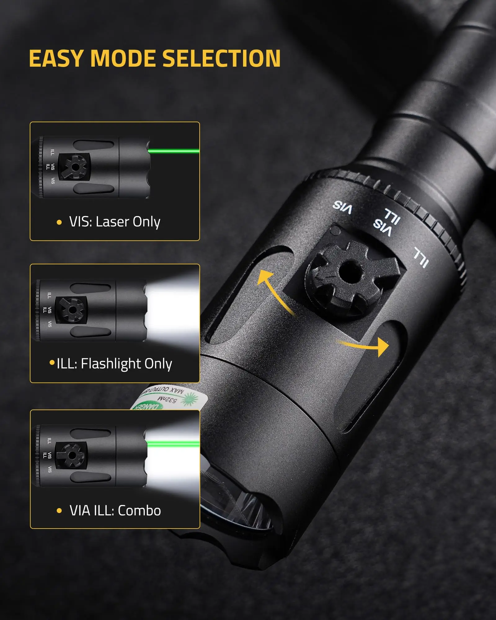 MidTen Tactical Flashlight 1680 Lumens Rifle Aiming Green Beam Light Laser Combo For M-rail USB Rechargeable Pressure Remote Swi