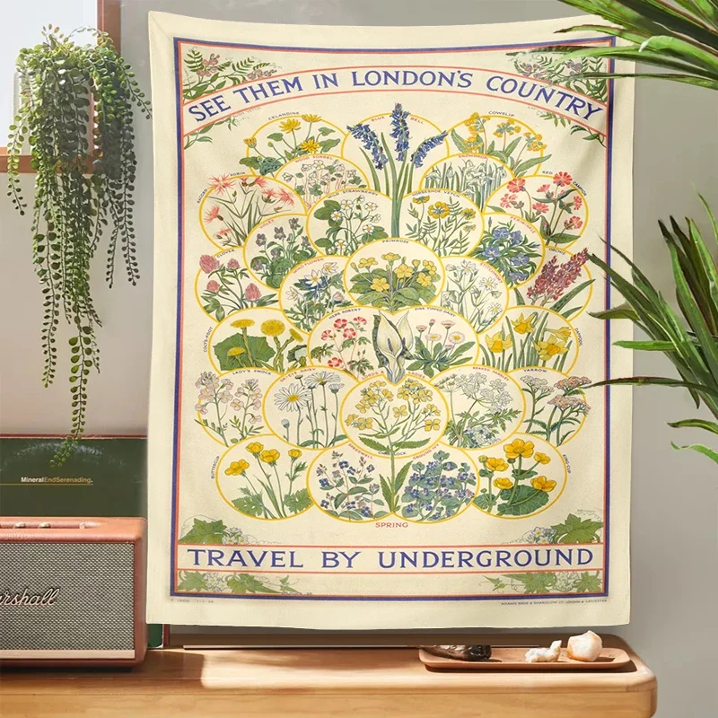 

Botanical Wildflower Tapestry Wall Hanging Botanical Print Floral Illustration Identification Chart Diagram Wall Art Boho Decor