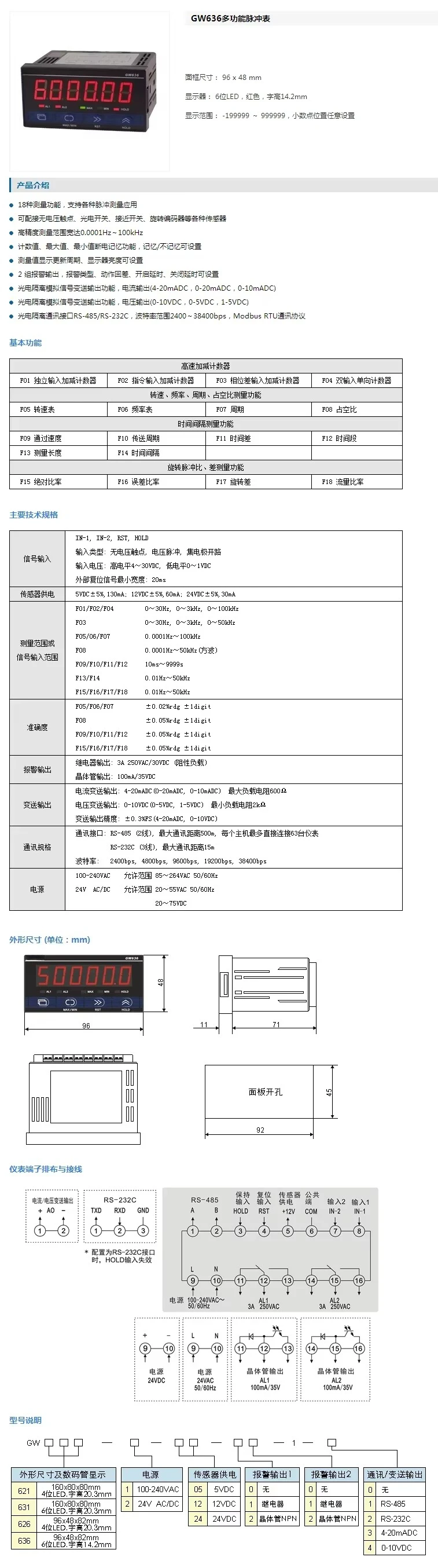 GW636 counter/tachometer/frequency meter/transmission output 4-20mA/0-10V