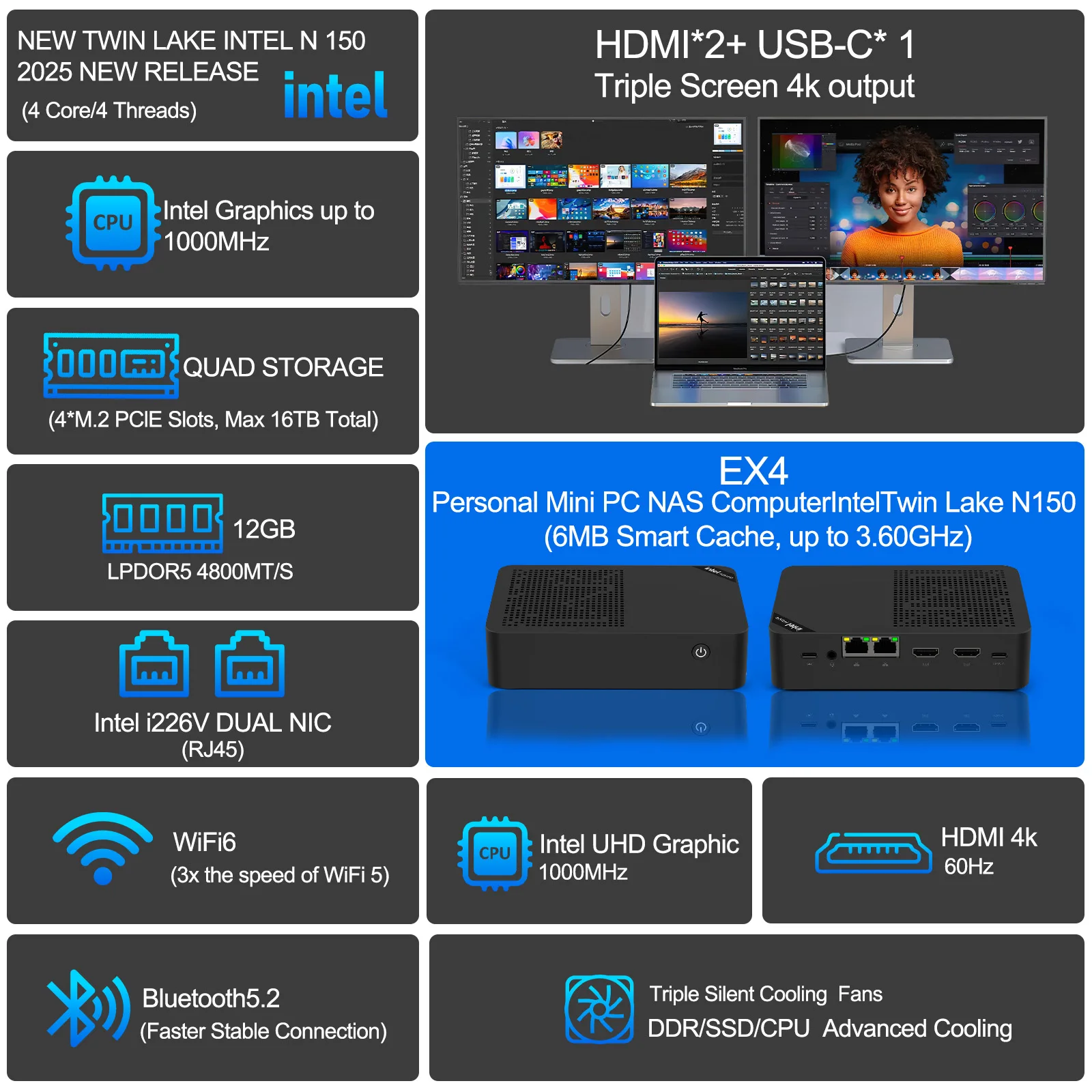SZBOX EX4 Twin Lake N150 MINI PC Windows 11 Pro LPDDR5 12GB 64GB