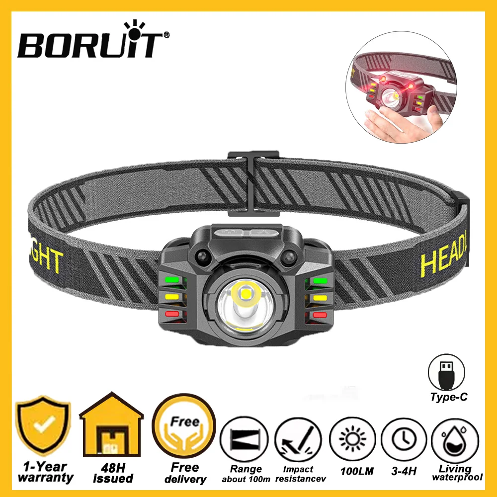 

BORUiT Small Motion Sensor LED Headlamp 300LM USB C Rechargeable Headlight 4 Lighting Modes Modes Camping Hiking Fishing Lantern