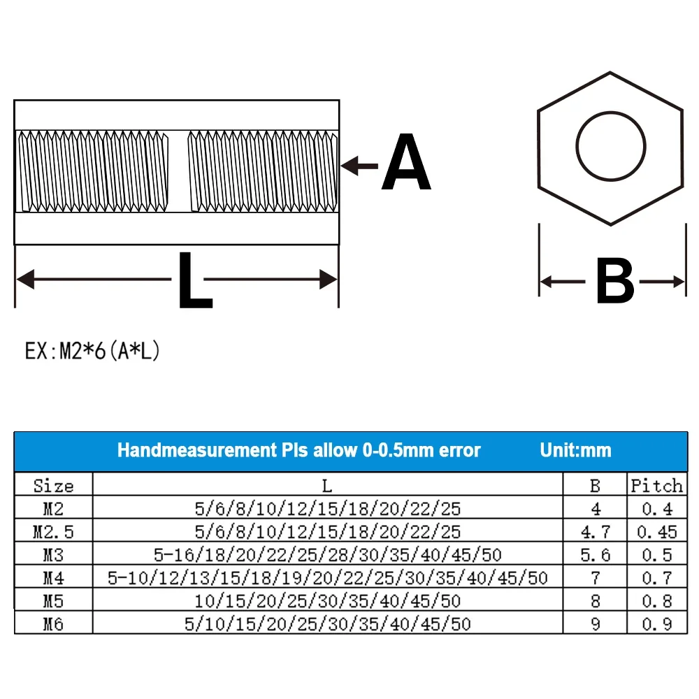 M2 M2.5 M3 M4 M5 M6 Female Nylon Hex Insulation Column Standoff Black White Motherboard Rack Spacing Screw Bolts Spacers Pillars