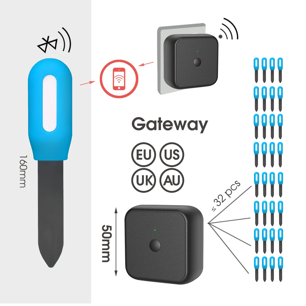 Wireless Greenhouse Sensor WiFi/Bluetooth-compatible Temperature Monitor Waterproof Thermometer Hygrometer Soil Moisture