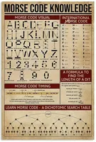Morse Code Knowledge Poster Wall Decor Artwork Gift for Code Lover Wall Art Decoration Metal Plaque Poster Metal Sign