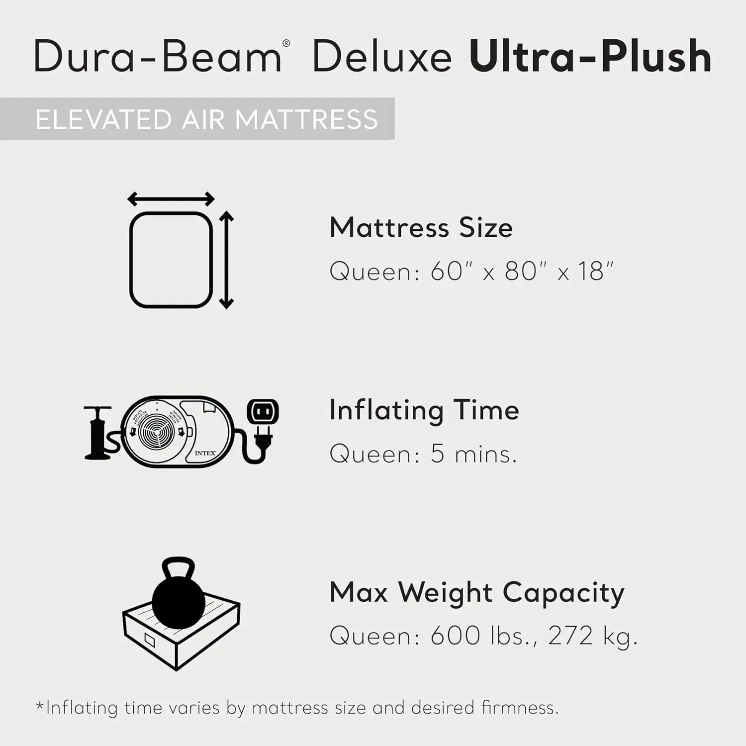 Dura-Beam Deluxe Ultra Plush Air Mattress with Headboard: Fiber-Tech  Queen Size  Built-in Electric Pump  18in Bed Height  6