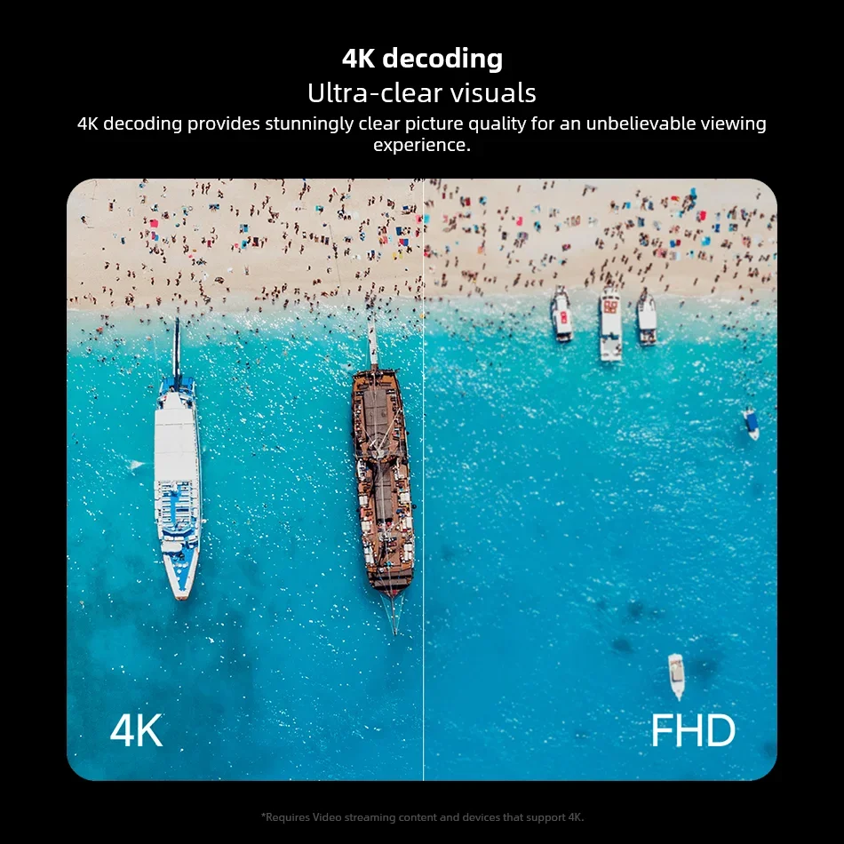 Xiaomi TV Stick 4K Generasi Kedua 2025 Versi Global Bluetooth 5.2 Google TV Smart HDR 2GB RAM 8GB ROM Mini TV Dongle Media Streaming