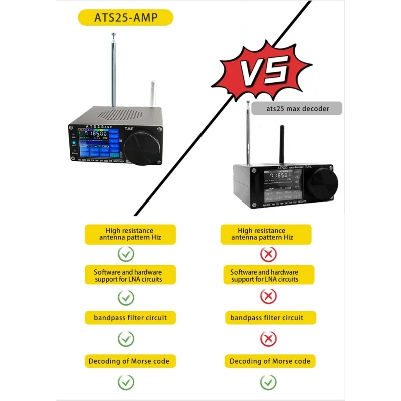 Draagbare ATS25 AMP Ontvanger 132 KHZ-30000 KHZ Verstelbare Kleur Aanraakscherm Grote Luidspreker 3.7 V/3000ma TYPE-C