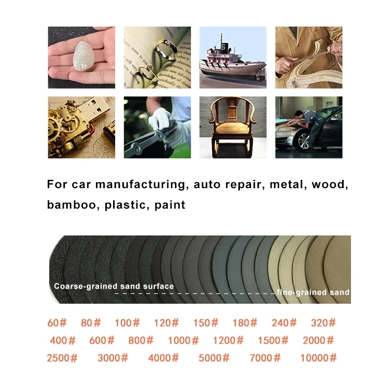 Papel de lija de 5 Lnch, muela redonda de malla 60-10000, almohadilla de pulido de doble uso húmeda y seca, papel de lija con bucle de terciopelo trasero de 125mm