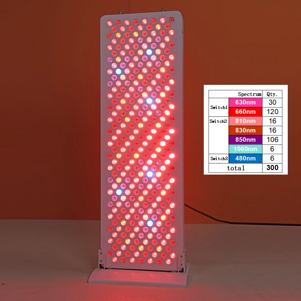 480nm 1060nm Wholesale Full Body 660nm 850nm LED Infrared Red Light Therapy Panel RL300MAXPT