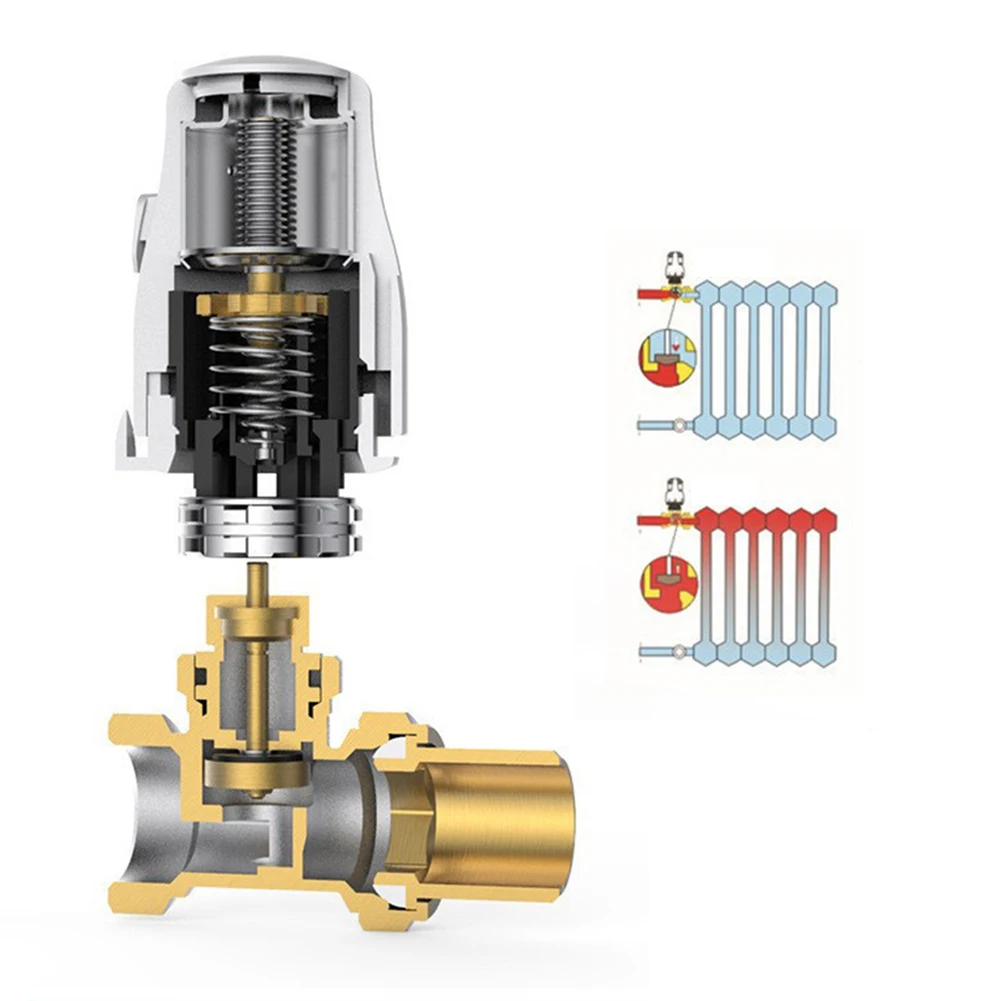 Automatic Temperature Control Valve Remote Sensor Thermostat Head K White 2 Metre Capillary Tube For Heimeier Radiator Actuator