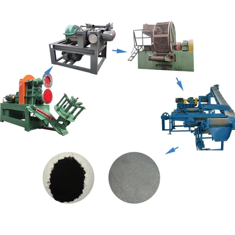 Automatic Waste Tyre Recycling Machine Waste Tire Tyre Recycling Machine Rubber Powder To Granules Production Line