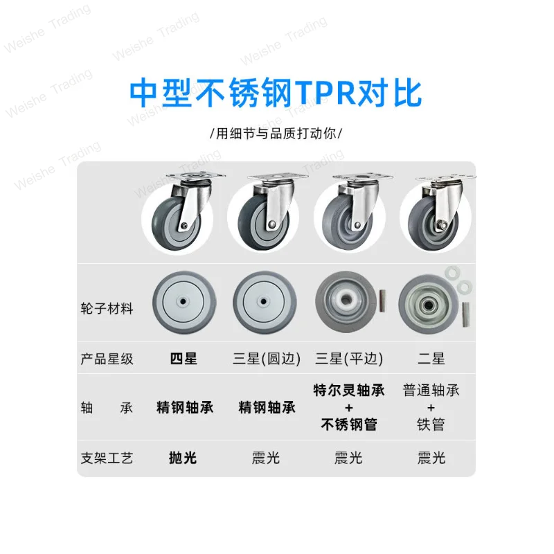Stainless steel caster 3.04 million wheel 3/4/5 inch super soft high elastic mute super artificial rubber TPR brake wheel