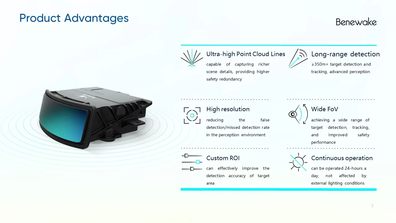 Benewake AD2-S-X3 200เมตร3D 256เส้น LIDAR สำหรับทางหลวงทางรถไฟการบินพลเรือนการขนส่งทางน้ำแบบอัจฉริยะ