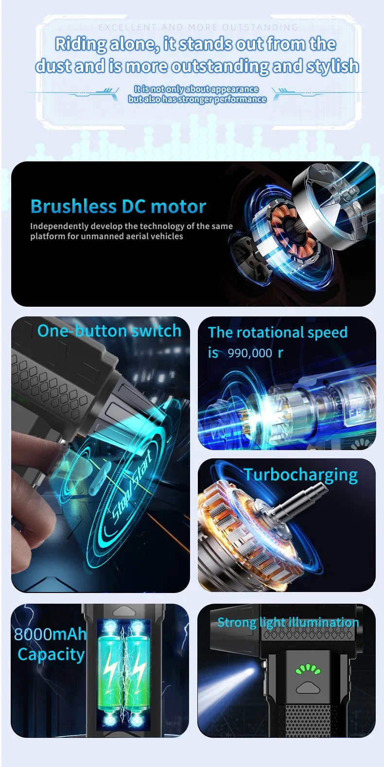 99WRPM Powerful Turbo Air Blower 310g Blowing Force Strong Airflow Turbo Fan Power Bank Function Wireless Compressed Air Duster - Image 6