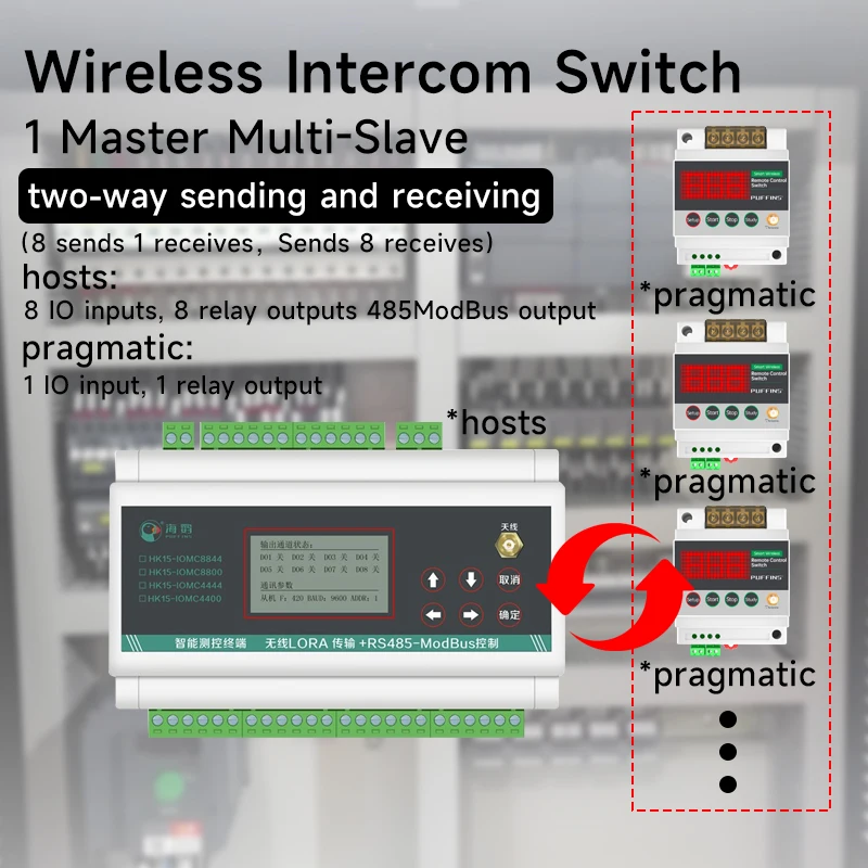 Remote Switch Transmit Receive Wireless IO Remote Bidirectional Feedback Switch Transmission Relay Control HK-FKGD40