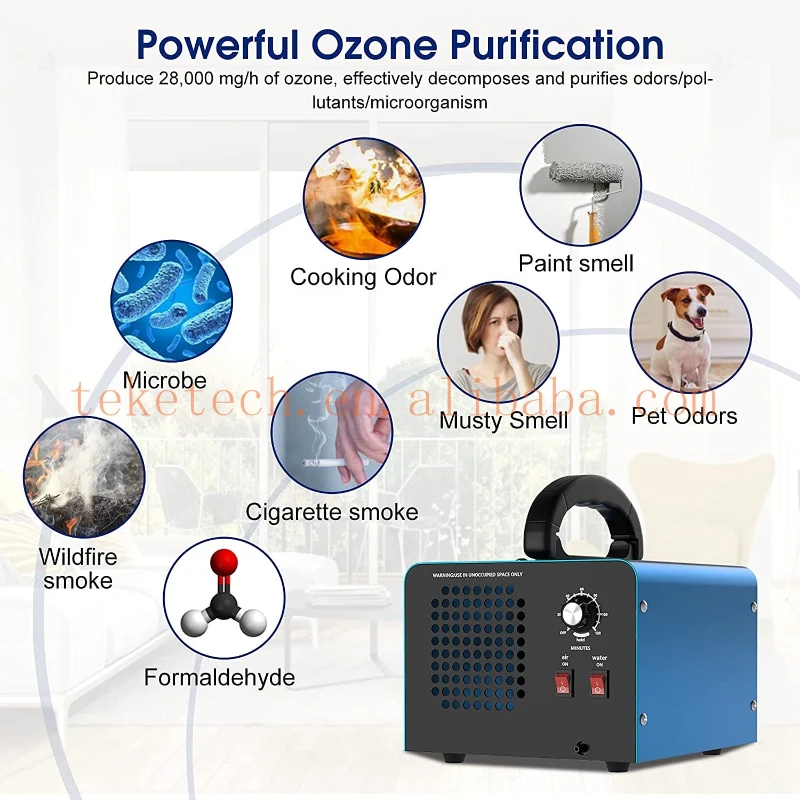 YYHCOzone Generator 28000 mg/h Air Purifier Deodorant High Capacity Ozone Generator O 3 with 120 Minute Timer