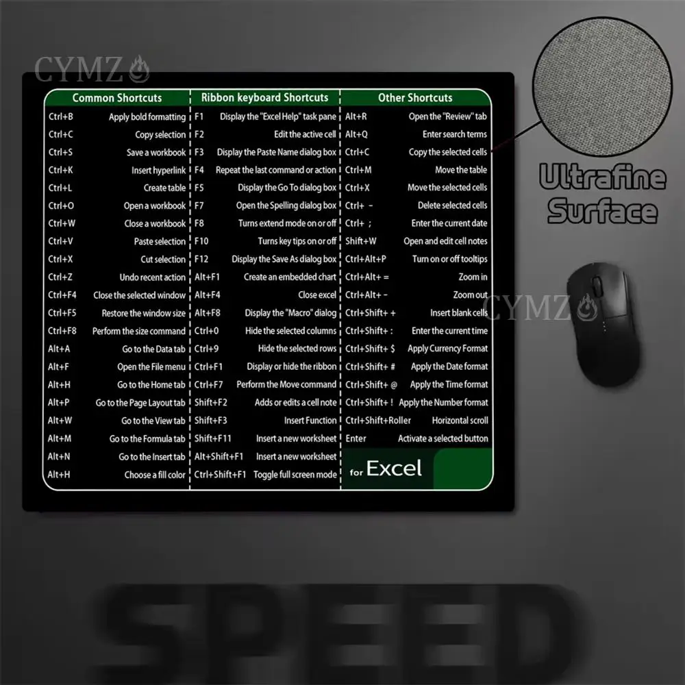 Alas Mouse HD Print Excel dengan Tombol Pintasan 29X25CM, Alas Meja dengan Tepi Jahitan Anti Selip, Aksesoris Meja, Alas Meja Kantor