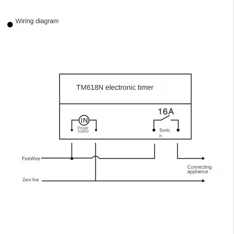 SINOTIMER Temporizador Digital Programável Interruptor, Relé Dentro e Função Tempo de Contagem Regressiva, 2X Tm618n-2, LCD, 1.6 ", 220V AC, 7 Dias