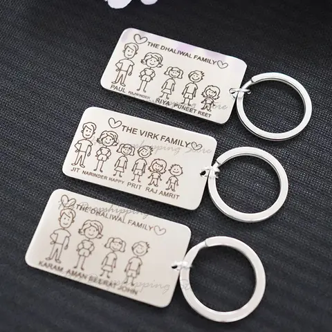 10 best sales presenterar - №9