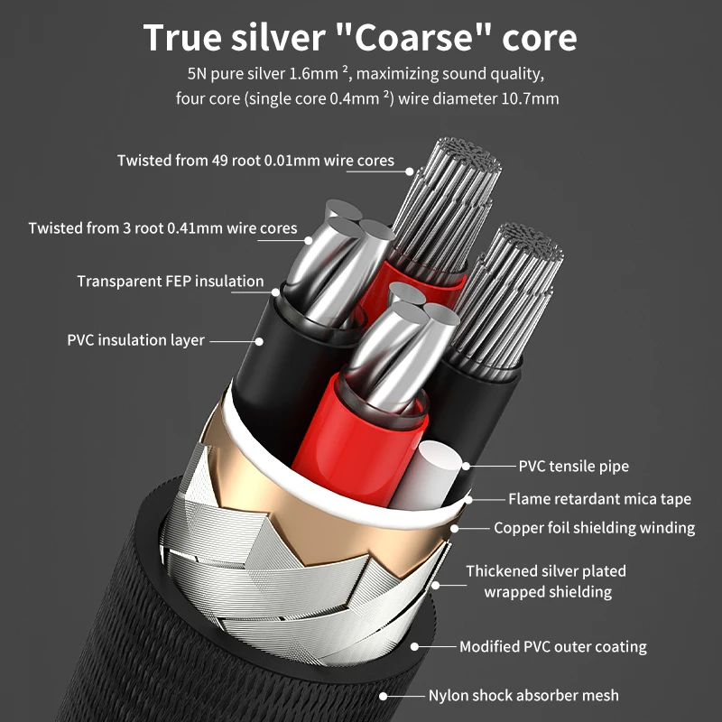 Xangsane 5N pure silver hifi RCA audio cable CD amplifier front and rear stage connection cable pure silver signal cable