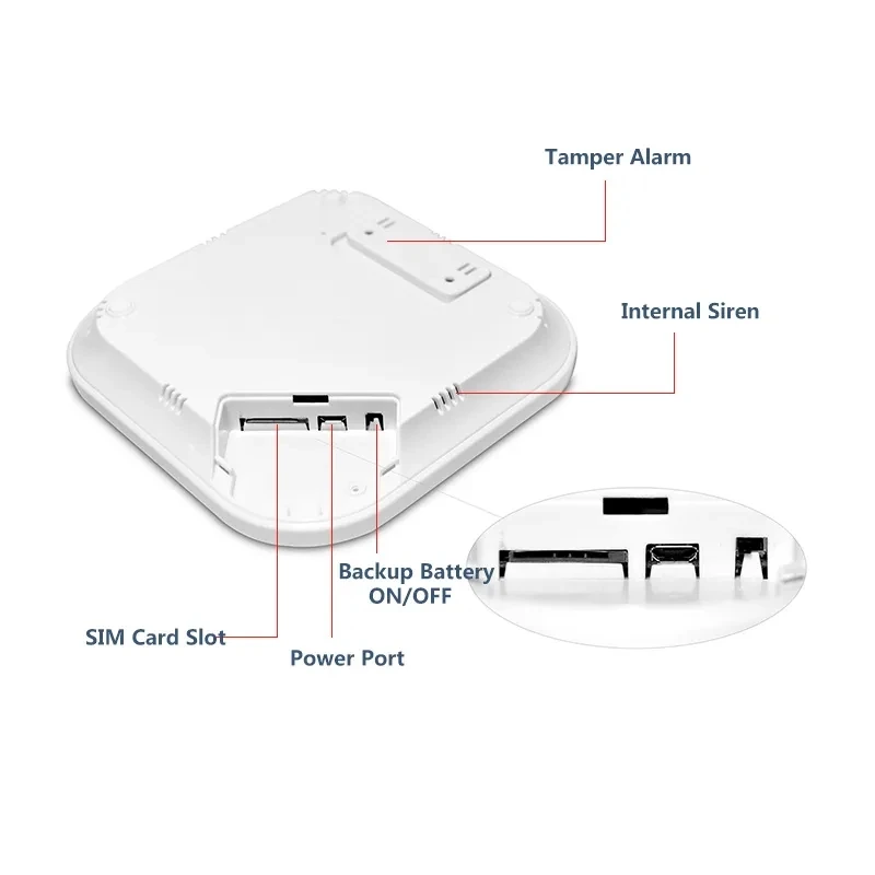 Imagem -06 - Cpvan-sistema de Alarme Doméstico sem Fio Wifi Gsm Tuya Smart Security Detector de Movimento Pir Sensor de Porta Alexa Compatível