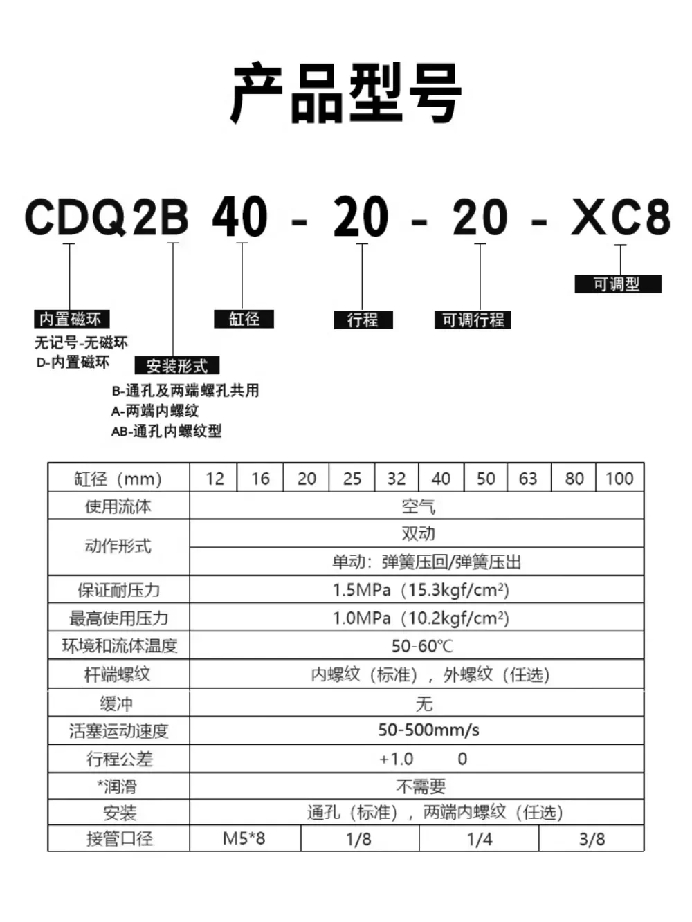 CQ2B/CDQ 2B 20 32 40 50   100 75 50   40 30 20   20   XC8 Adjustable Cylinder