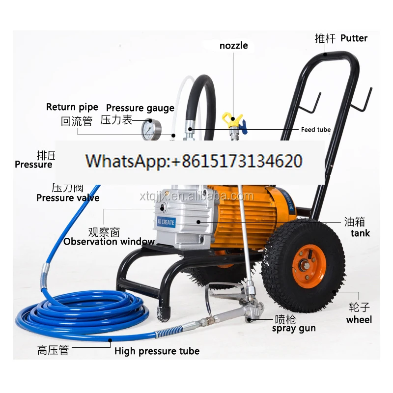 New high pressure airless paint and coating latex paint putty spraying machine