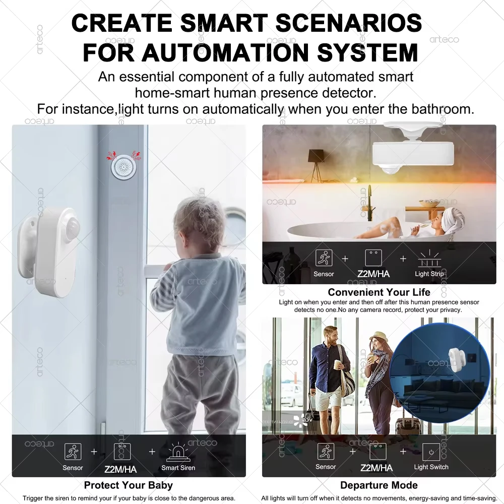 3 In 1 Zigbee Human Presence Sensor 24G MmWave Radar Detector+PIR Motion Detection+illuminance Detection Home Automation For Z2M