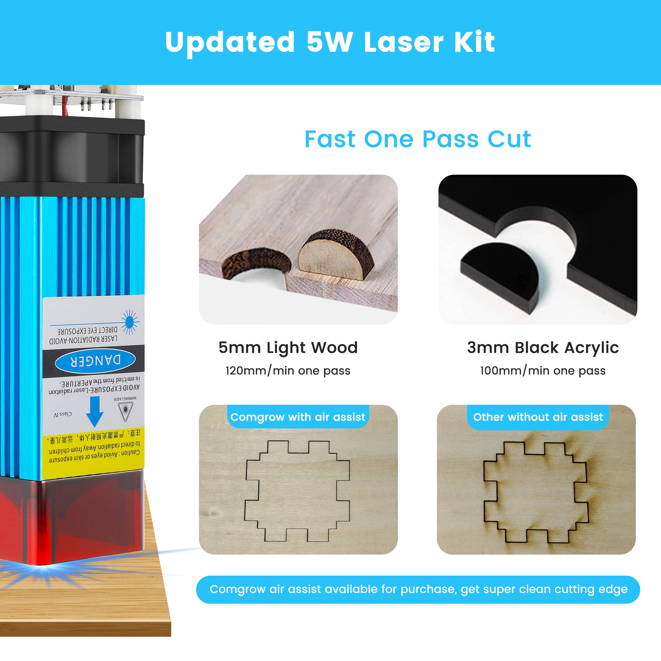 COMGROW 40W Laser Engraver Module Kit 5W Optical Power Laser Head Kit For Ender Series 3D Printers&CNC Engraving Wood Router