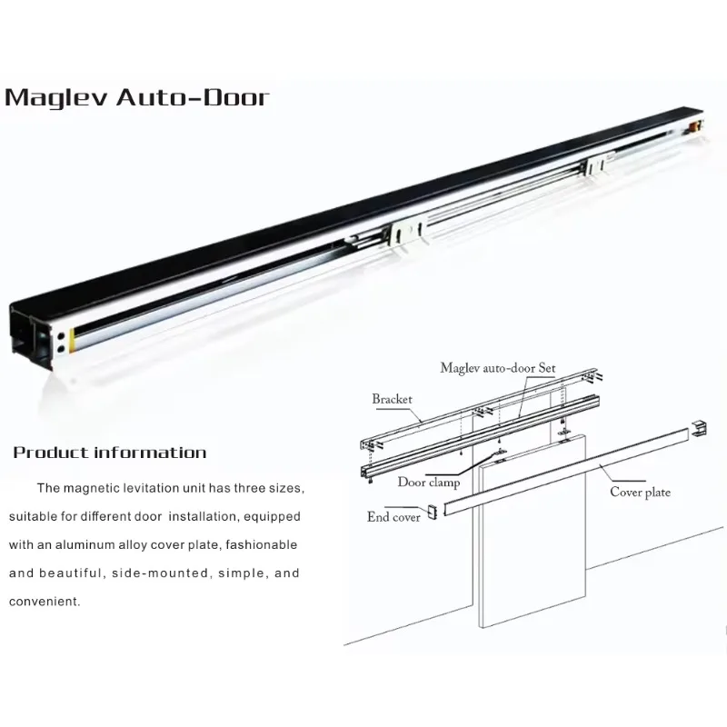 

Automatic Door System/Mechanism Maglev Automatic Sliding Door