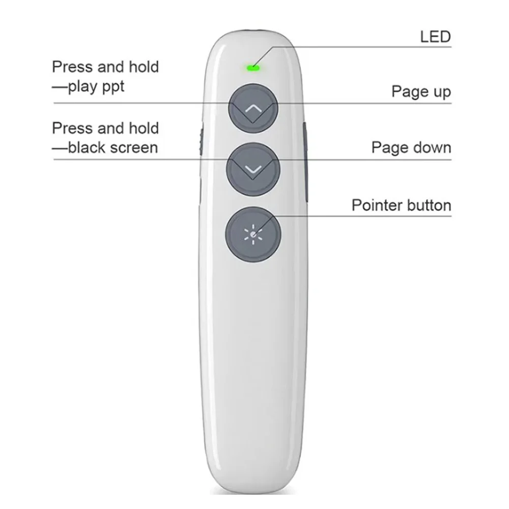 Thumbnail 4 - #21 Trending Wireless Presenter Pens Right Now