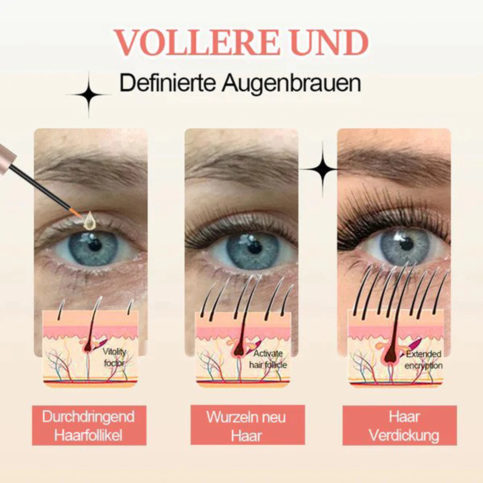 Eyelash Growth Serum Lash Enhancer Boost Longer Fuller ธรรมชาติหนา Curling Fast Absorbing Nourish Eyebrow Regrowth Essence