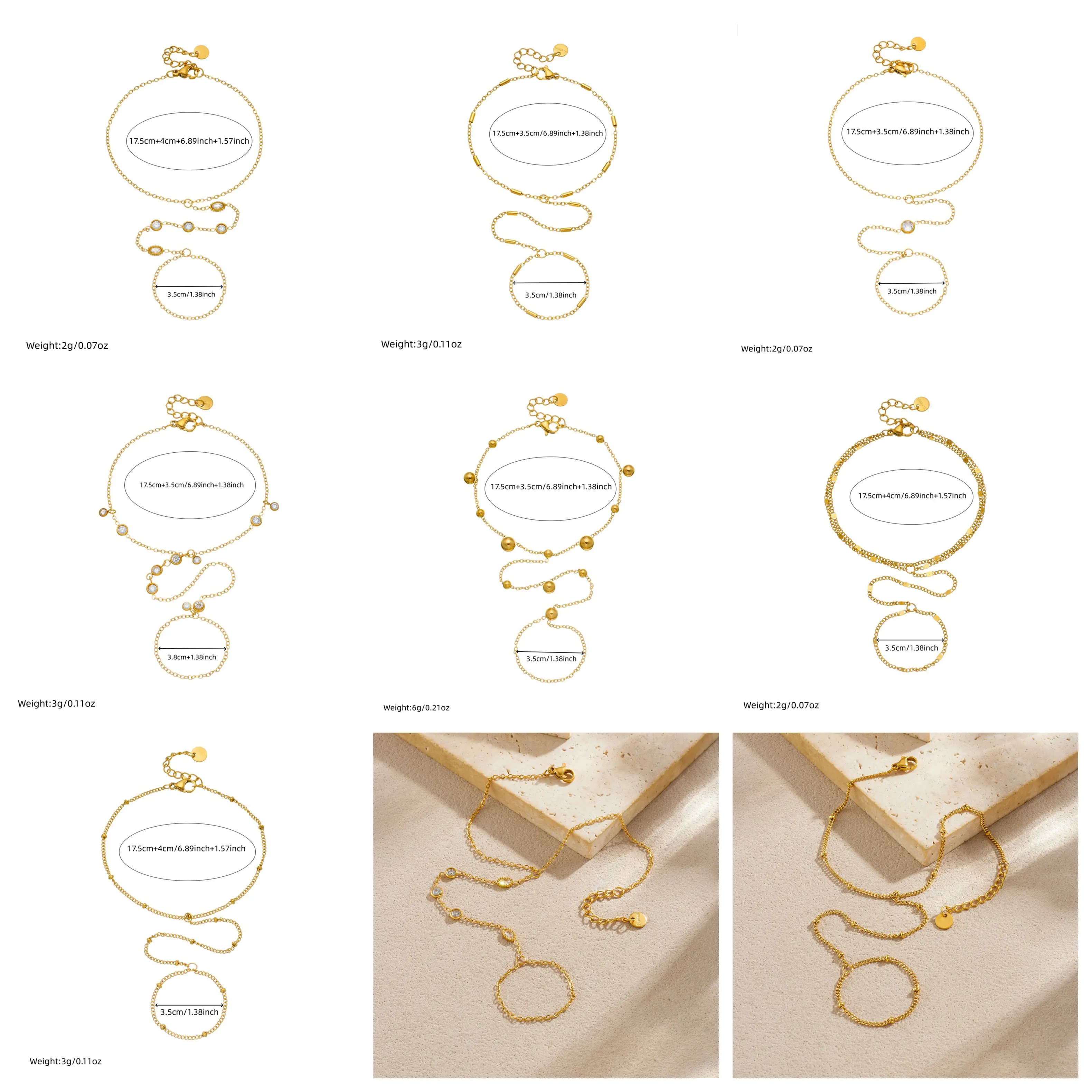 Product detail