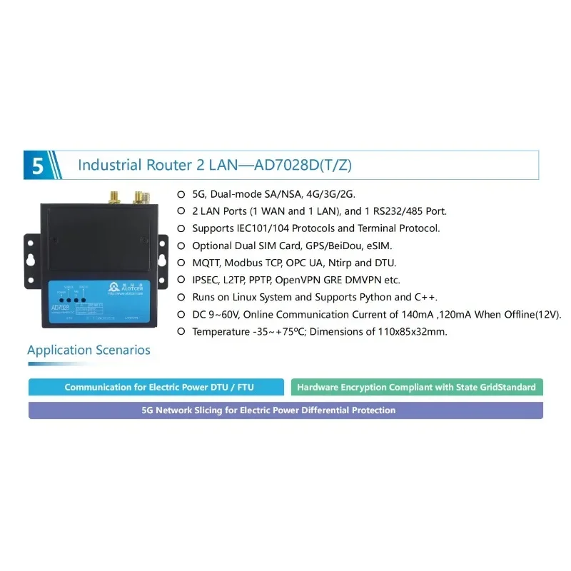 Alotcer ModBusRTU/TCP GPS VPN Router przemysłowy Outdoor AD7028D Obsługa Python i C++