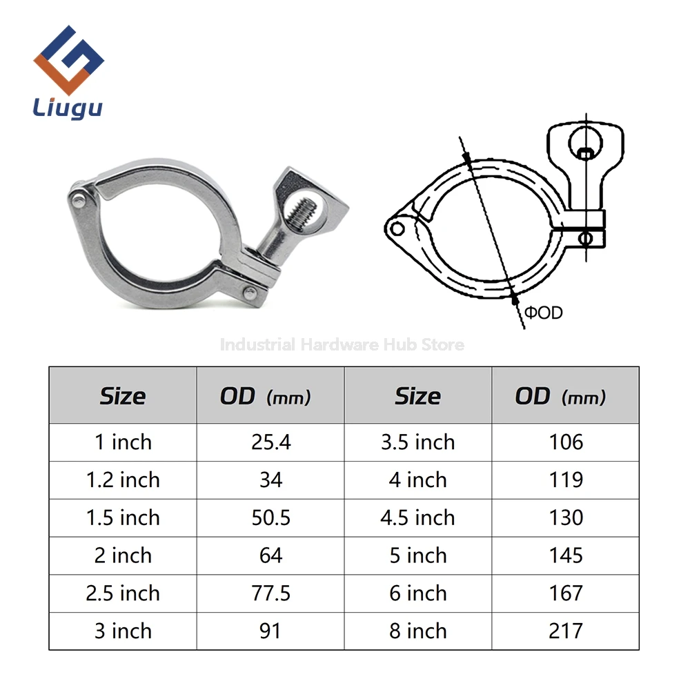 0,5"1"1,5"2"2,5"3"4"/25,4mm 34mm 50,5mm 64mm 91mm 119mm 304 Edelstahl Sanitär Tri Clamp, Schnellspanner Rohrschellenverschraubung – Detail 3