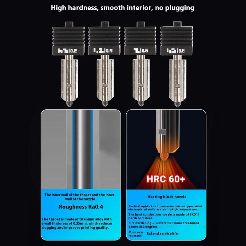 Hotend Nozzle Heating Block Set for Bambu Lab H2D - High Flow, Silicone Cover, Sizes 0.2/0.4/0.6/0.8mm