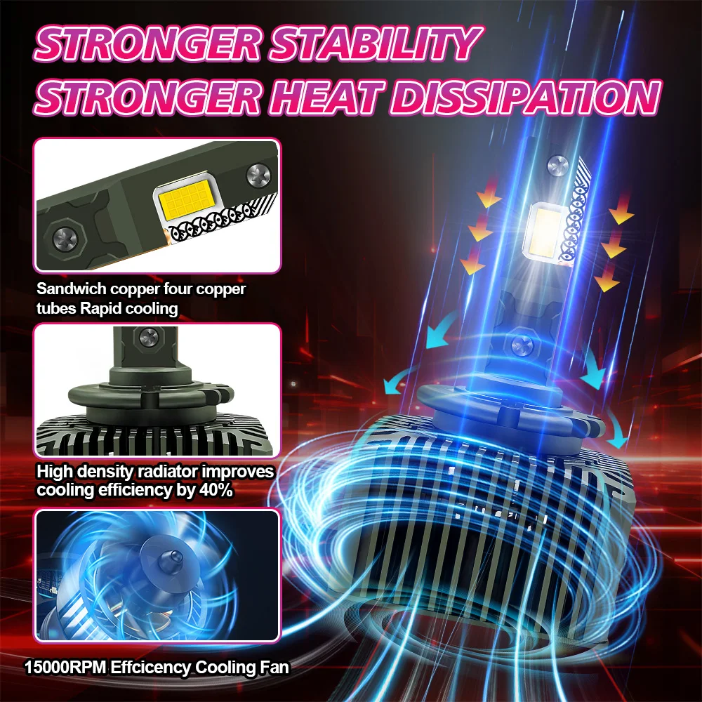D1S D2S D3S D4S D5S LED Headlight Bulbs 6000K High Power 150W Turbo Fan 3570 CSP Plug & Play for Motor 4 Copper Tube Auto Light - view 5
