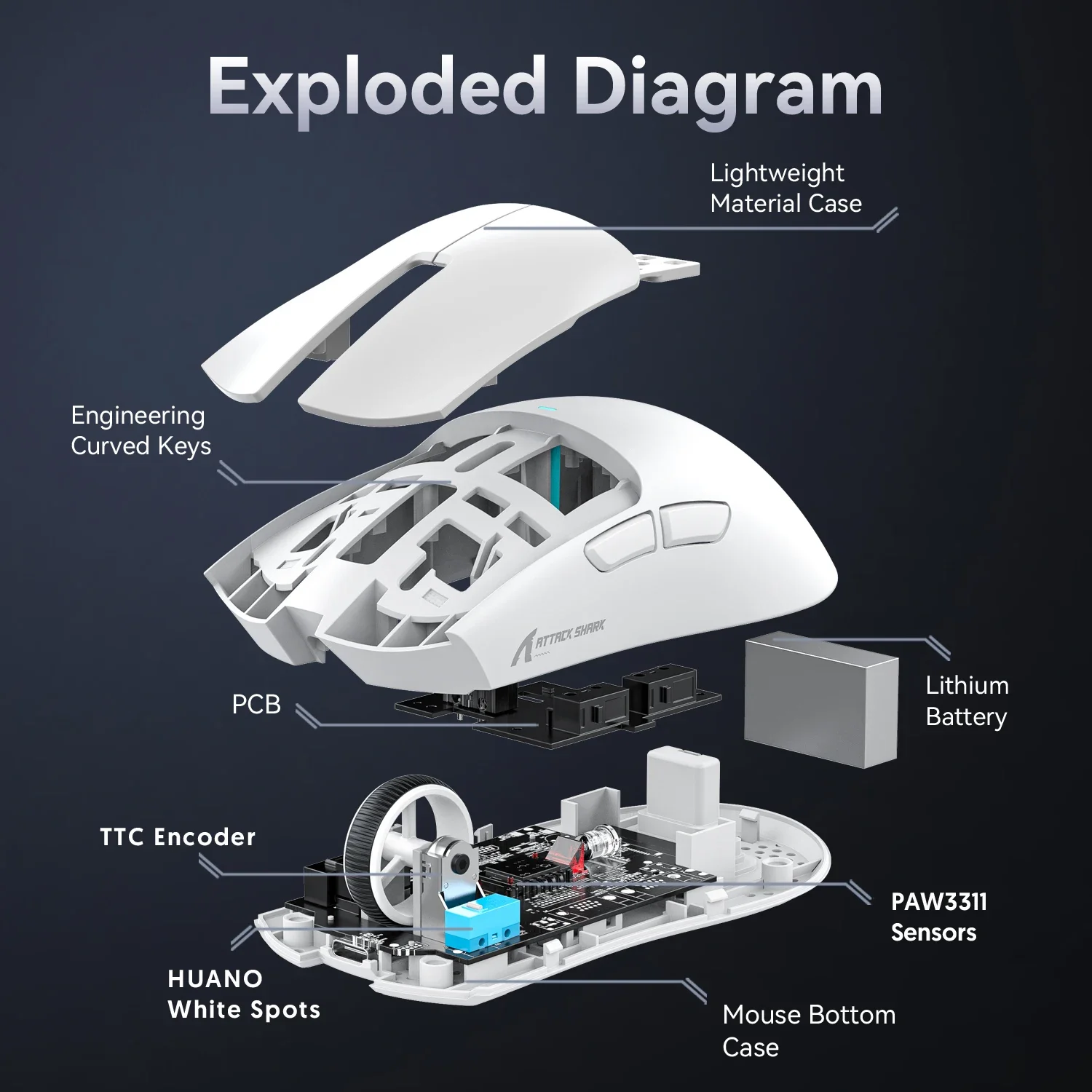 Attack Shark X11 Mouse gioco E-Sports leggero il terzo Mock Examination Wireless Bluetooth Mouse Rgb Dock di ricarica magnetico